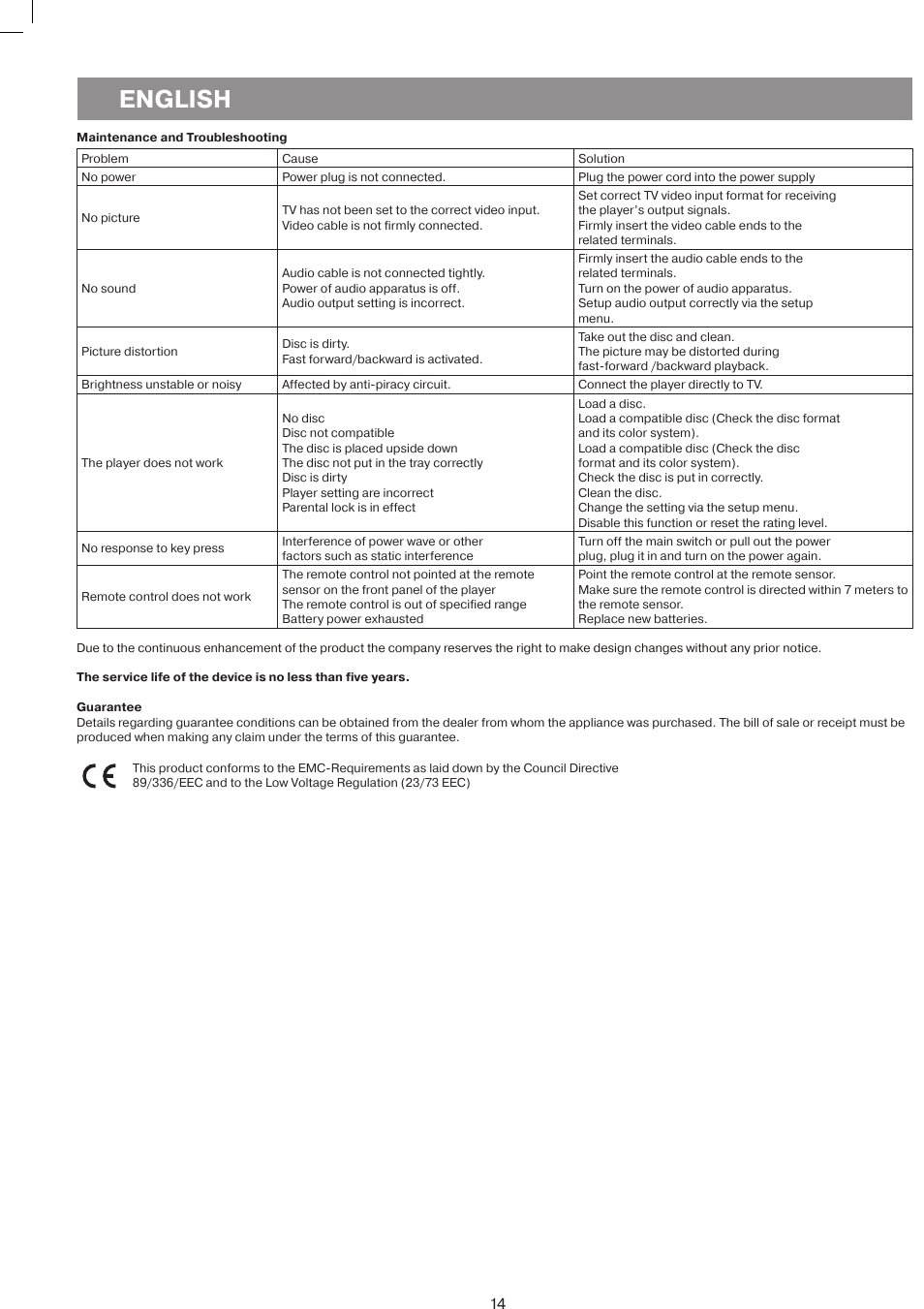 English | Vitek VT-4086 SR User Manual | Page 14 / 68