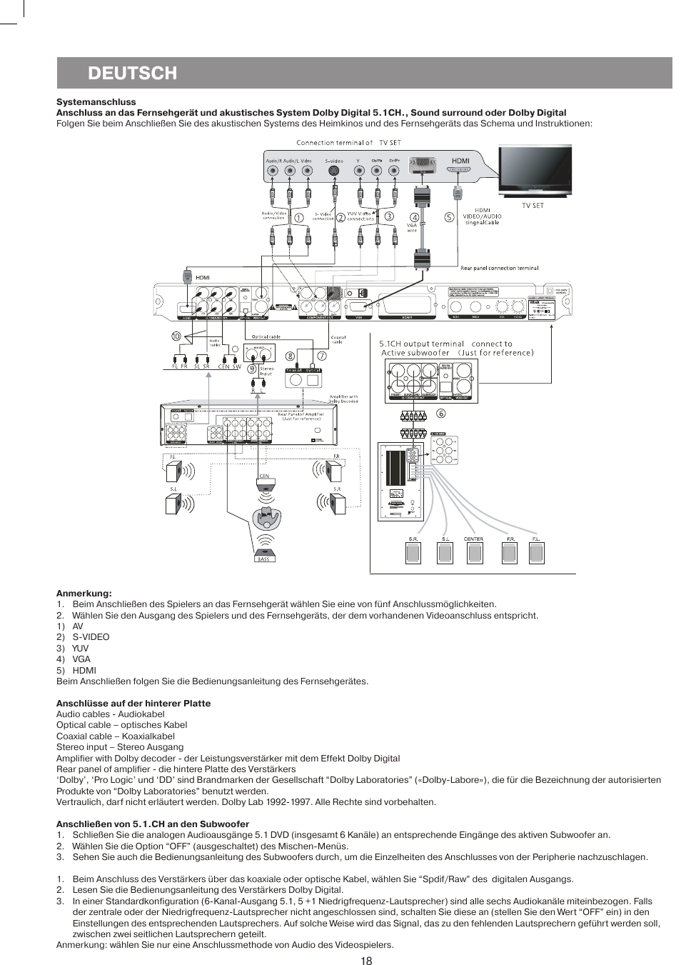 Deutsch | Vitek VT-4086 SR User Manual | Page 18 / 68