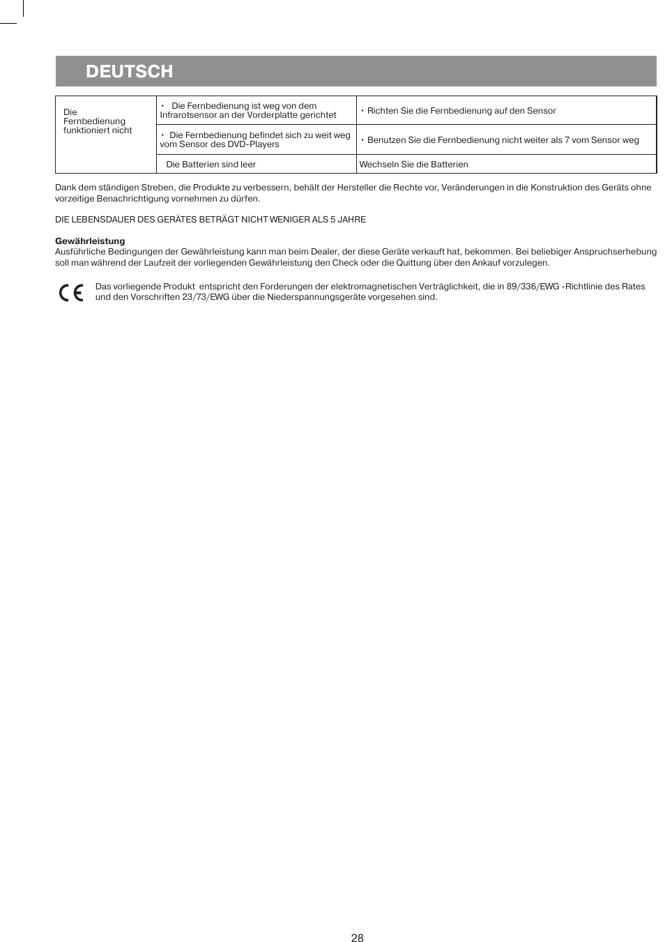 Deutsch | Vitek VT-4086 SR User Manual | Page 28 / 68