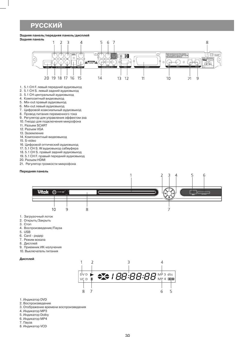 Русский | Vitek VT-4086 SR User Manual | Page 30 / 68