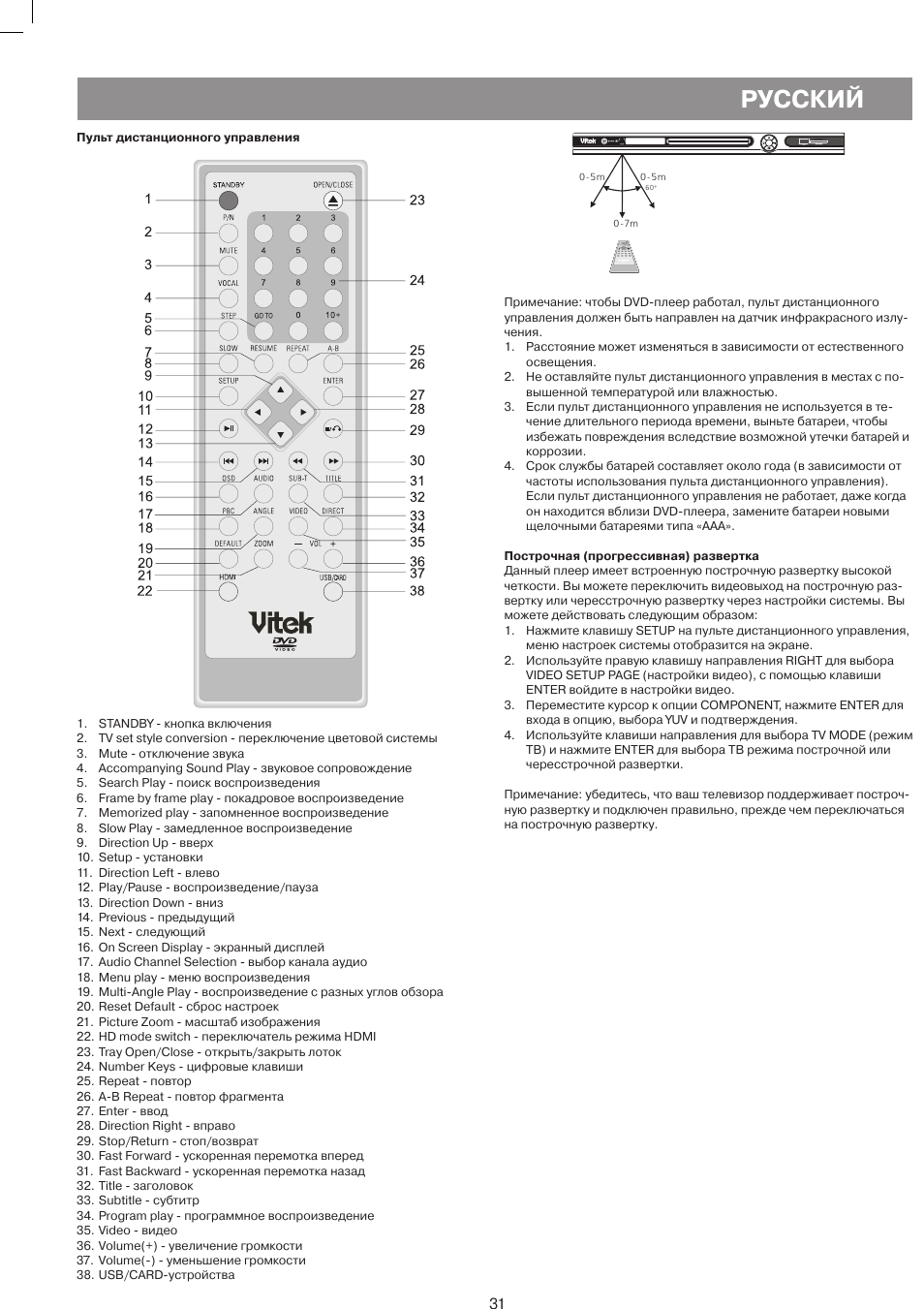 Русский | Vitek VT-4086 SR User Manual | Page 31 / 68