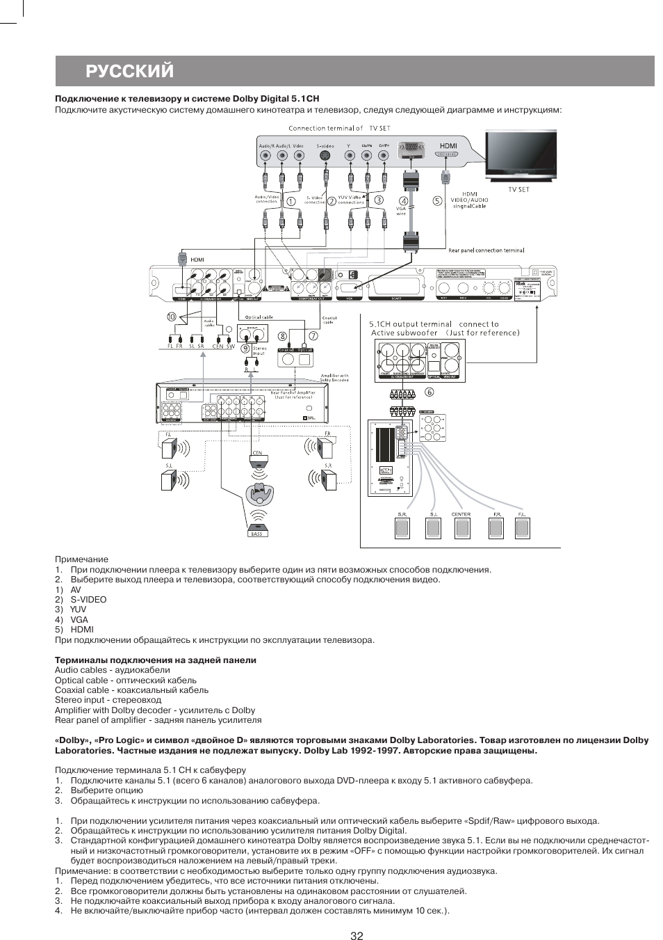 Русский | Vitek VT-4086 SR User Manual | Page 32 / 68