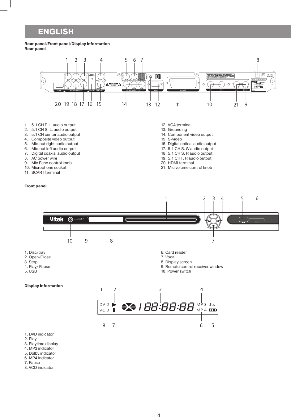 English, O / 88 | Vitek VT-4086 SR User Manual | Page 4 / 68