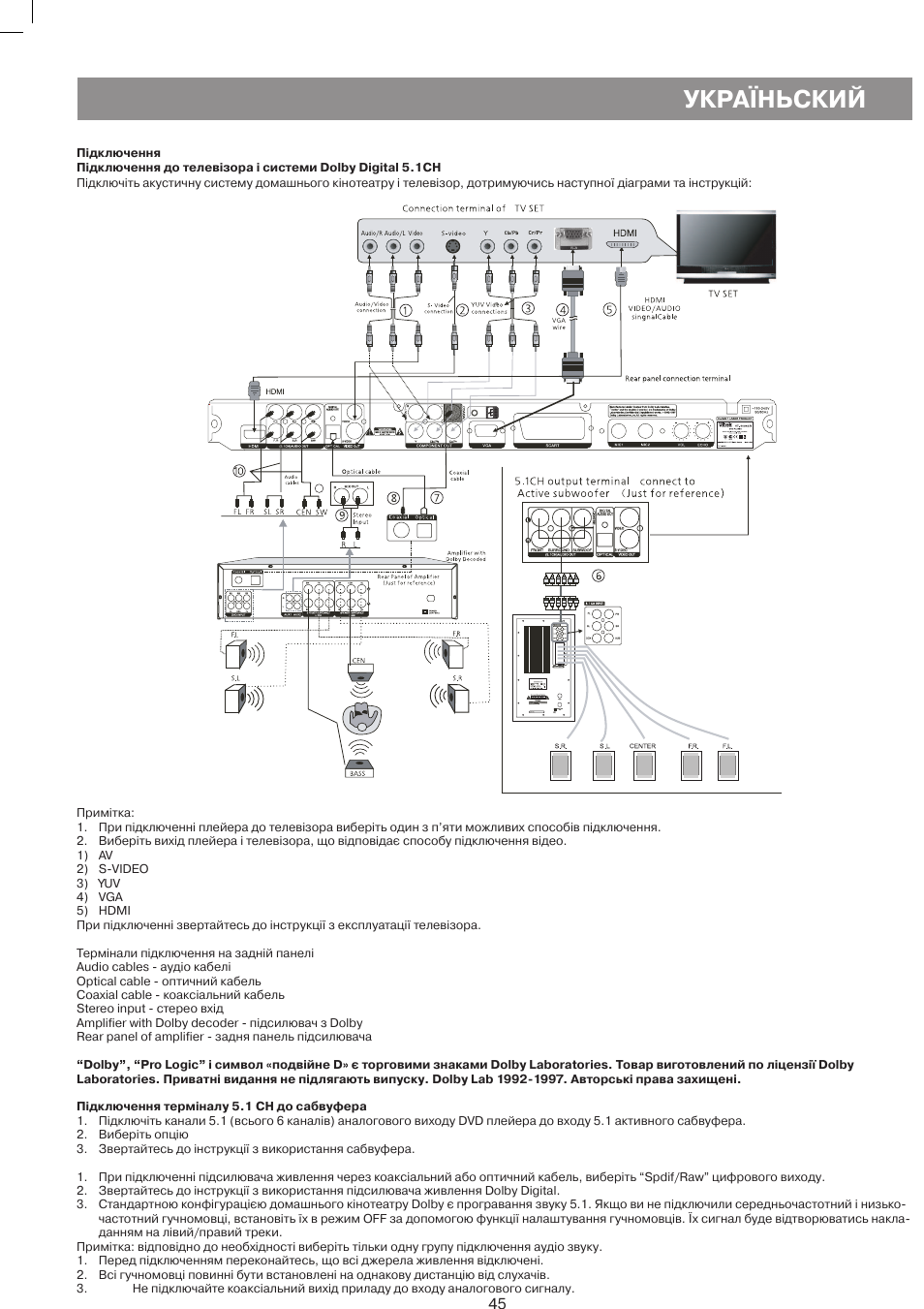 Укра, Ньский | Vitek VT-4086 SR User Manual | Page 45 / 68