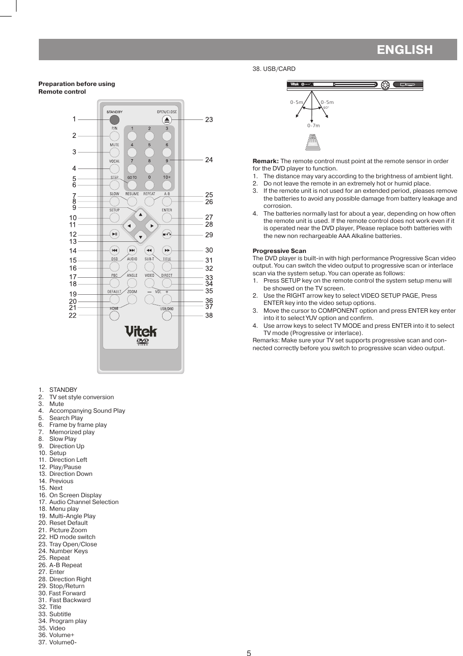 English | Vitek VT-4086 SR User Manual | Page 5 / 68