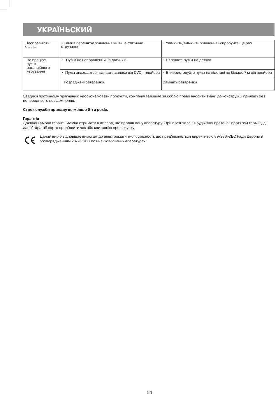 Укра, Ньский | Vitek VT-4086 SR User Manual | Page 54 / 68