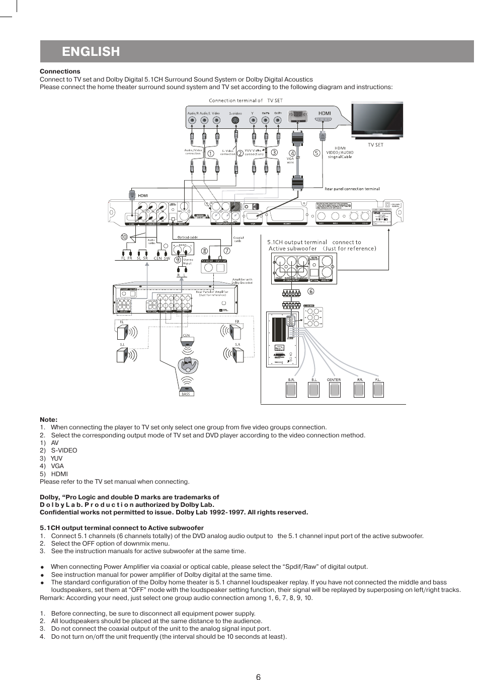 English | Vitek VT-4086 SR User Manual | Page 6 / 68