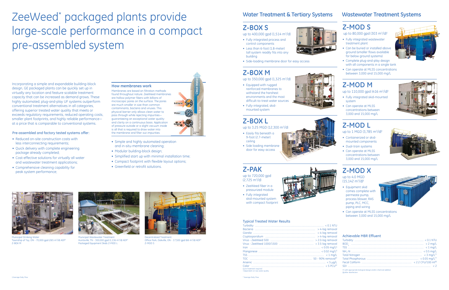 Zeeweed, Z-box s, Z-box m | Z-box l, Z-pak, Z-mod s, Z-mod m, Z-mod l, Z-mod x, Water treatment & tertiary systems | GE P&W Packaged Systems for Water and Wastewater Treatment User Manual | Page 2 / 2