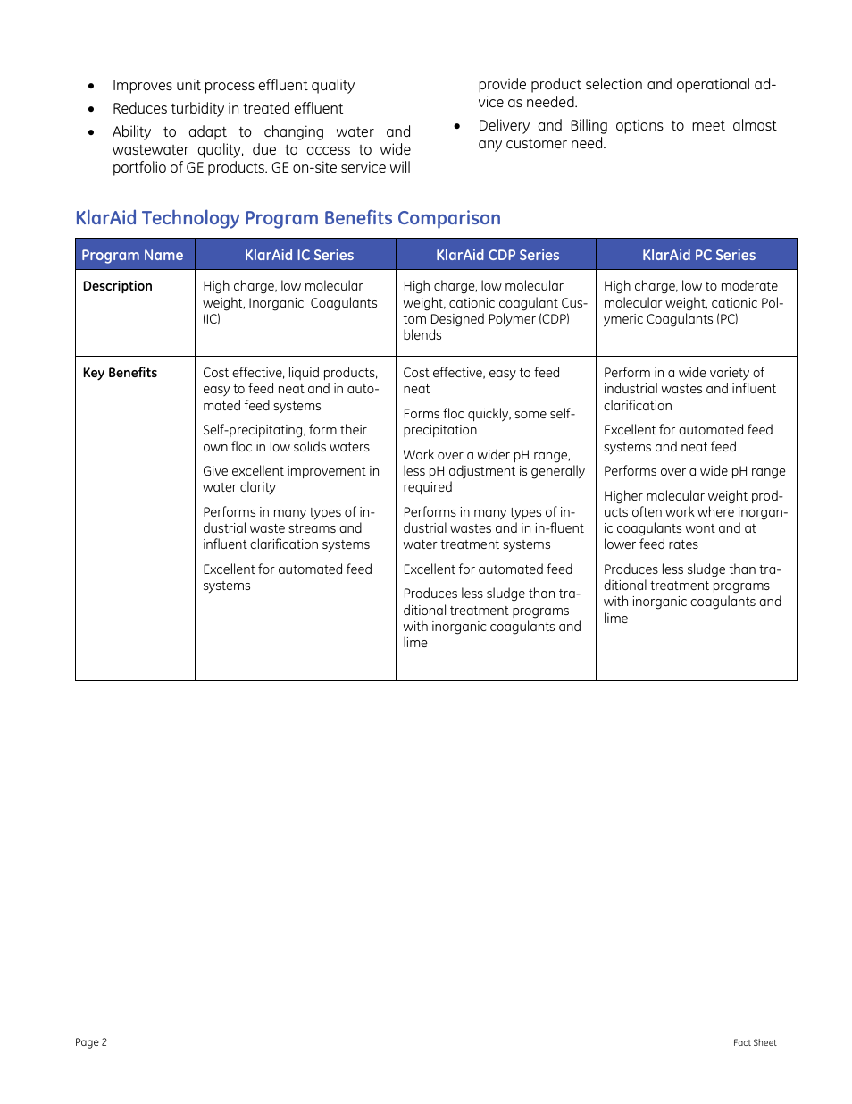 Klaraid technology program benefits comparison | GE P&W Emulsion Breakers - KlarAid Coagulants User Manual | Page 2 / 2