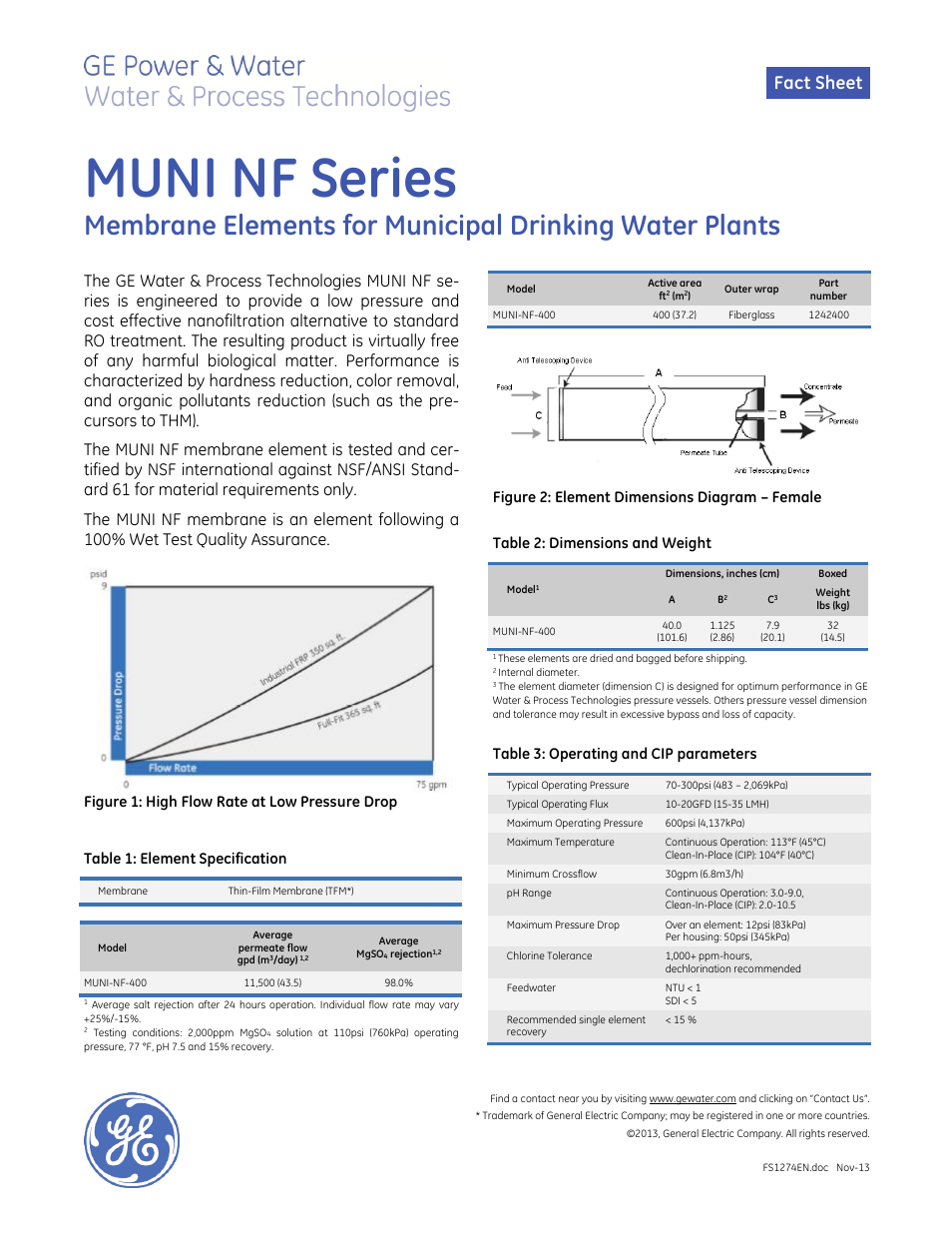 GE P&W Spiral Wound Membranes - MUNI NF Series User Manual | 1 page