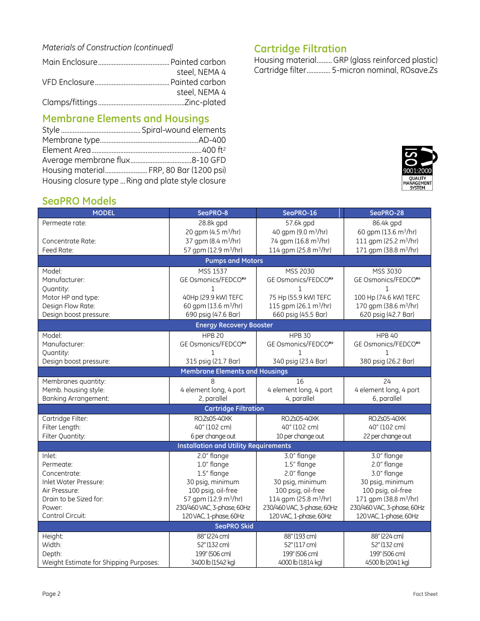 Membrane elements and housings, Cartridge filtration, Seapro models | GE P&W SeaPRO Series 60 Hz 45,000 ppm NaCl 20-60 gpm User Manual | Page 2 / 2