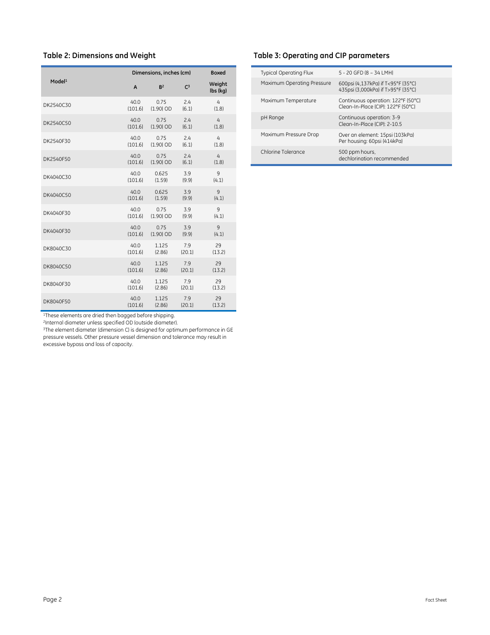 Table 2: dimensions and weight, Table 3: operating and cip parameters | GE P&W Spiral Wound Membranes - DK Series User Manual | Page 2 / 2
