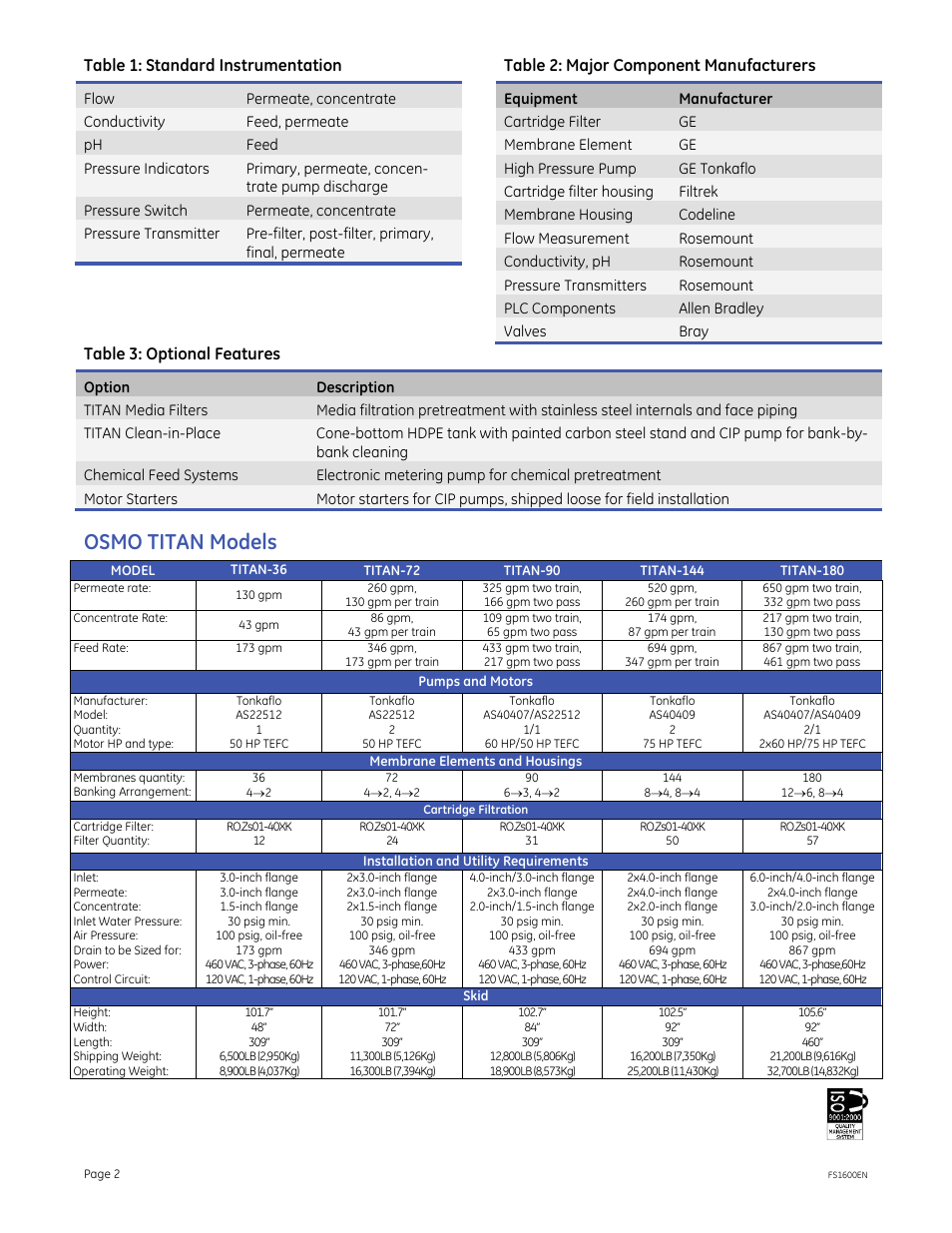 Osmo titan models, Table 1: standard instrumentation, Table 2: major component manufacturers | Table 3: optional features | GE P&W Tonkaflo - OSMO TITAN Series User Manual | Page 2 / 2