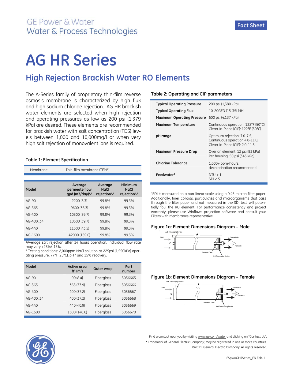 GE P&W Spiral Wound Membranes - AG HR Series User Manual | 2 pages