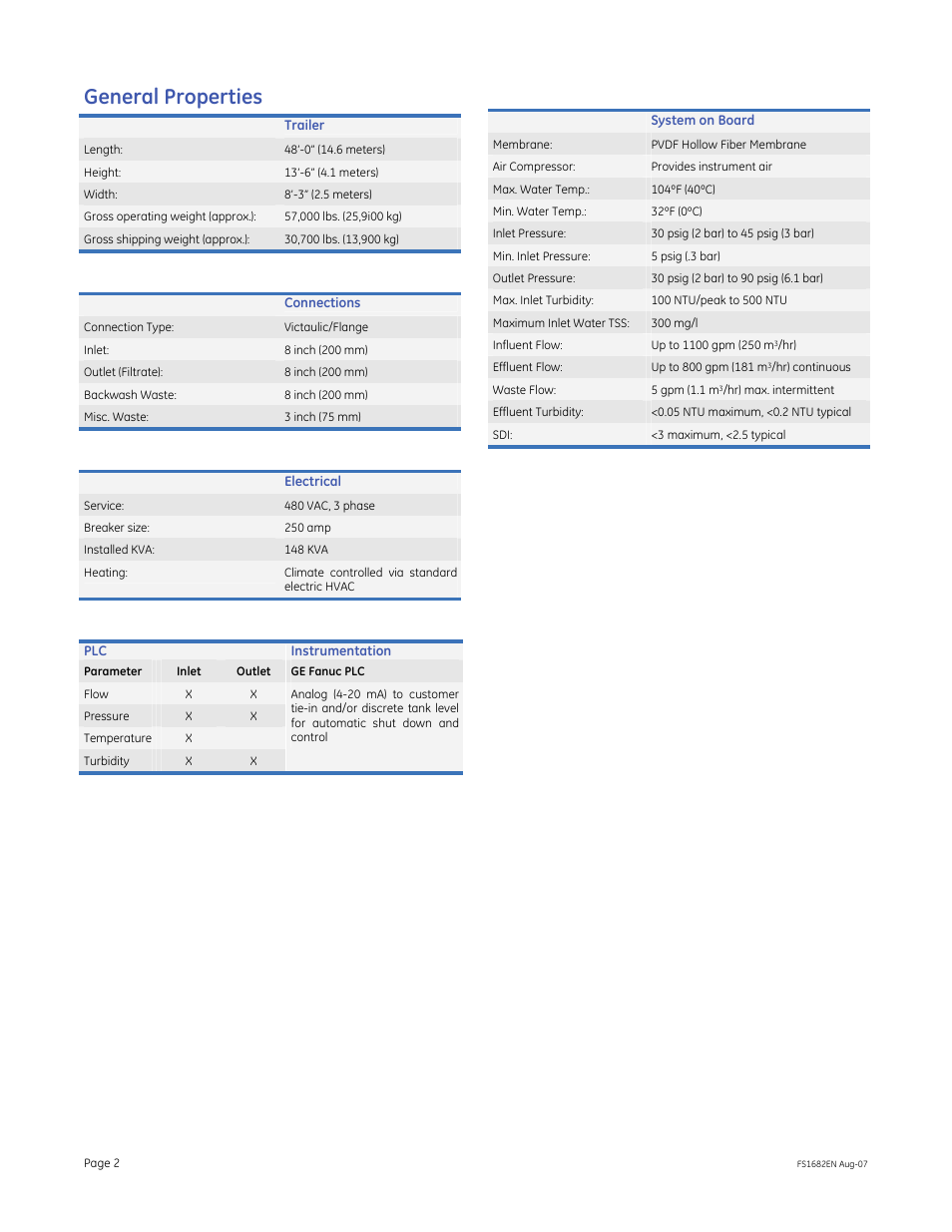 General properties | GE P&W Mobile Water Treatment Systems - Mobile Membrane Microfiltration System User Manual | Page 2 / 2