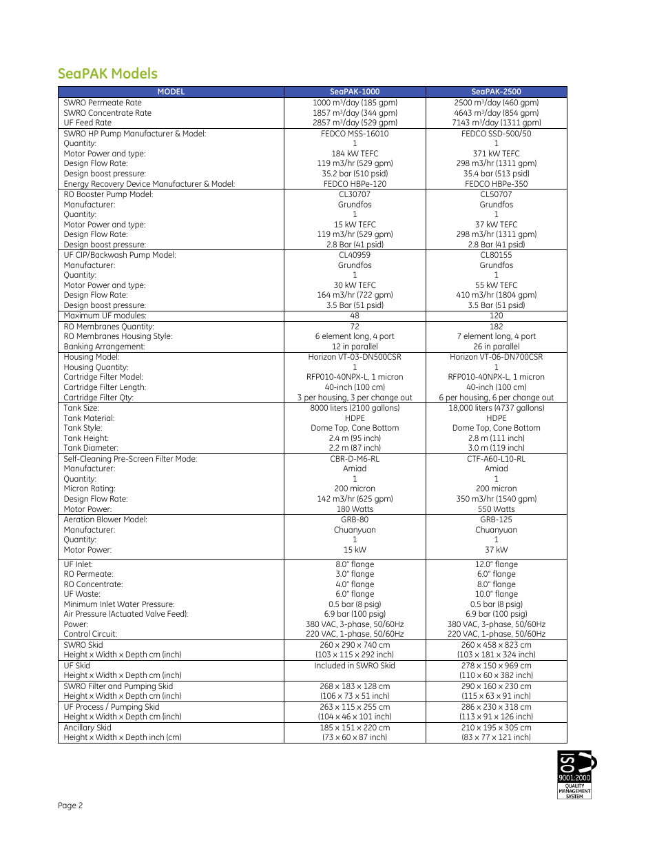 Seapak models | GE P&W SeaPAK User Manual | Page 2 / 2