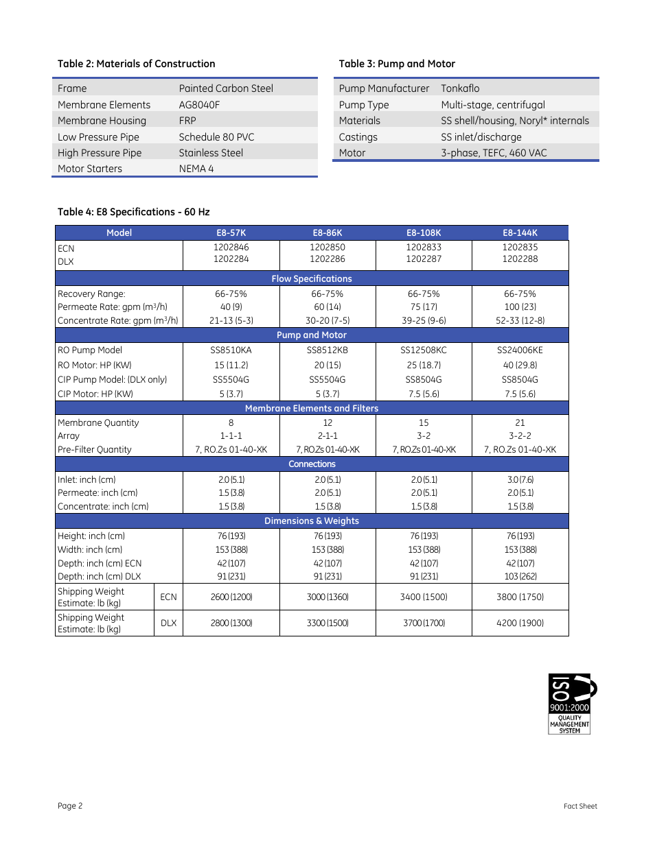 GE P&W E-Series Reverse Osmosis - E8 Series 60 Hz User Manual | Page 2 / 2