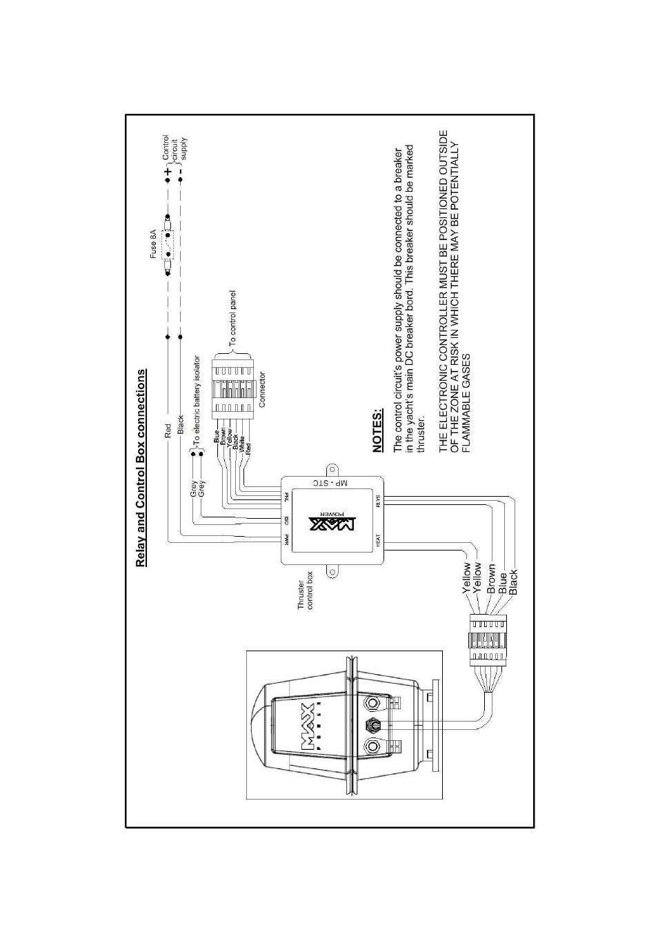 MAX Power CT45-IP Electric Tunnel Thruster User Manual | Page 13 / 19