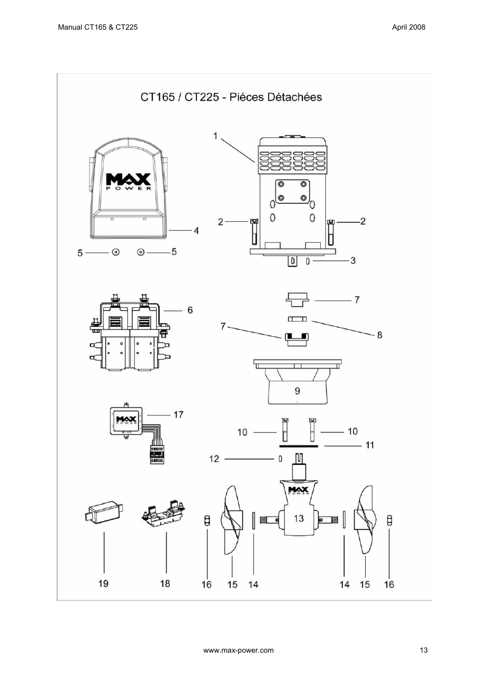 MAX Power CT165 Electric Tunnel Thruster User Manual | Page 14 / 19