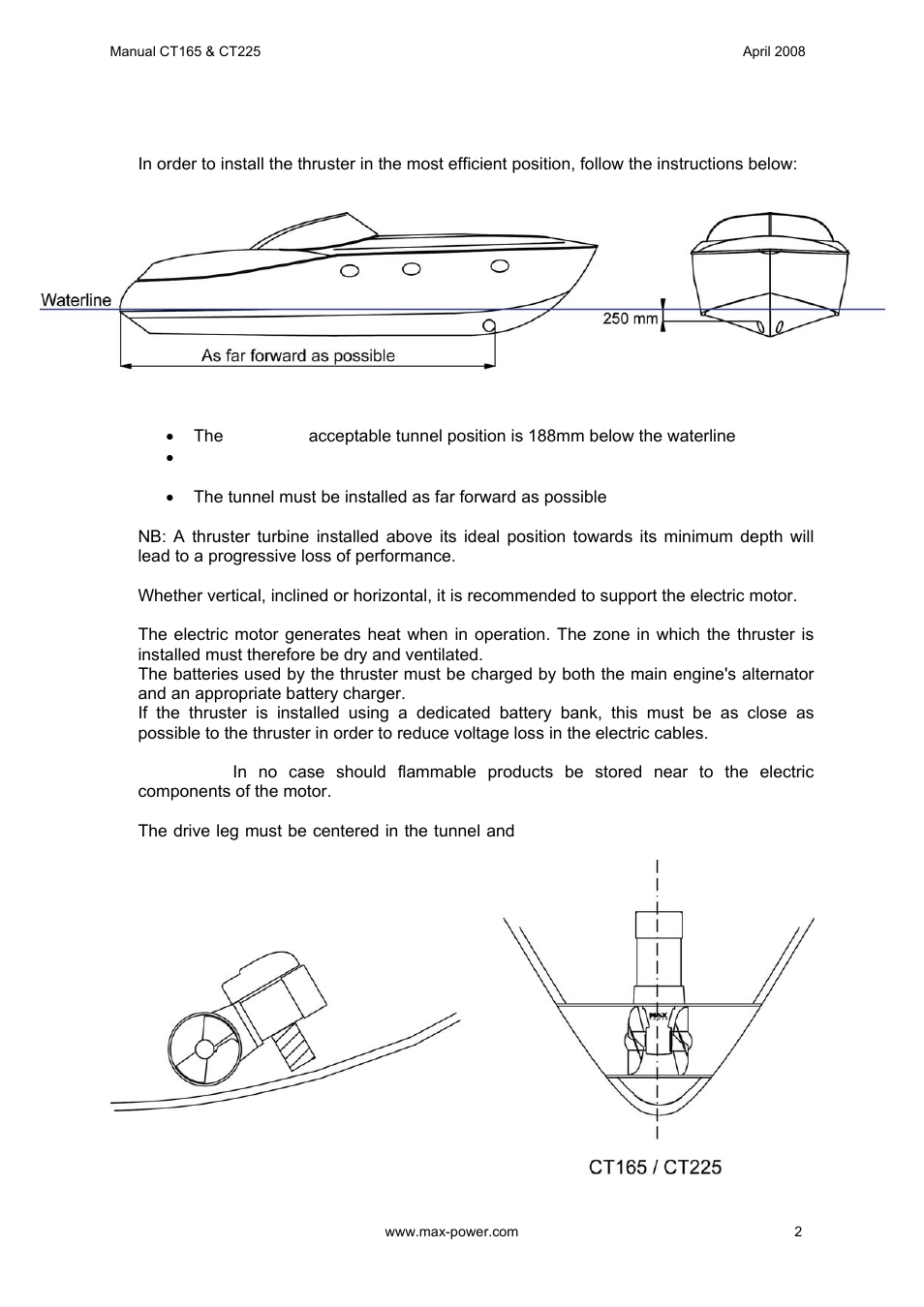 MAX Power CT165 Electric Tunnel Thruster User Manual | Page 3 / 19