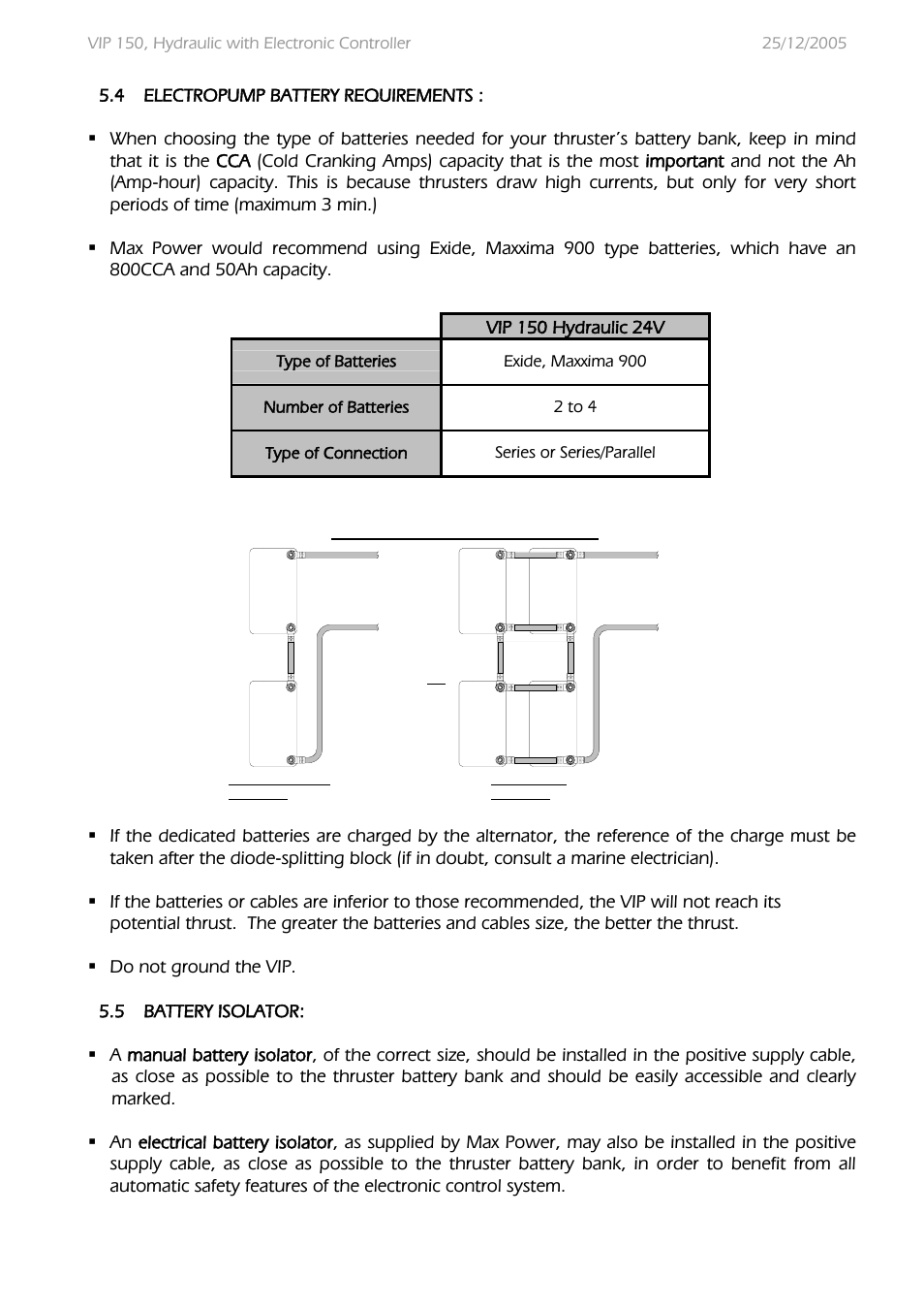 MAX Power VIP150-HYD User Manual | Page 13 / 32