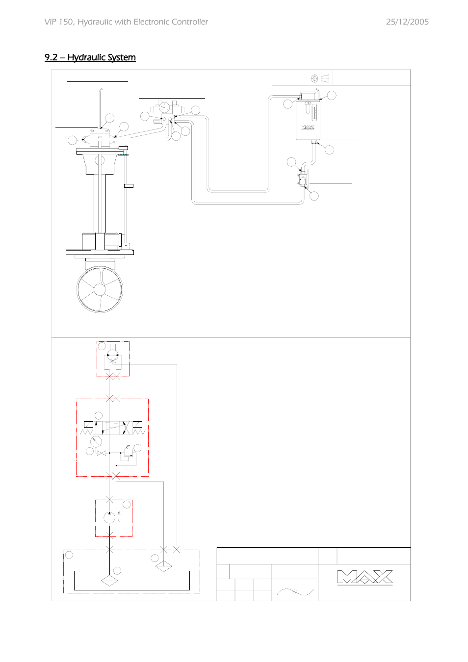 Power, 2 – hydraulic system, Vip 150, hydraulic | Vip hyd | MAX Power VIP150-HYD User Manual | Page 21 / 32