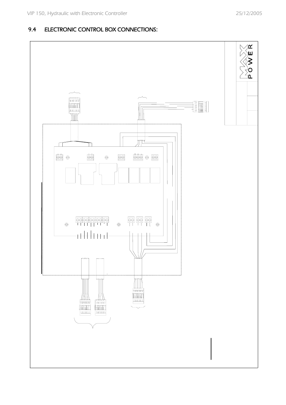 4 electronic control box connections, No t e s | MAX Power VIP150-HYD User Manual | Page 23 / 32