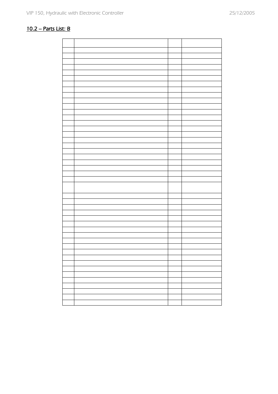 N° description nb reference | MAX Power VIP150-HYD User Manual | Page 27 / 32