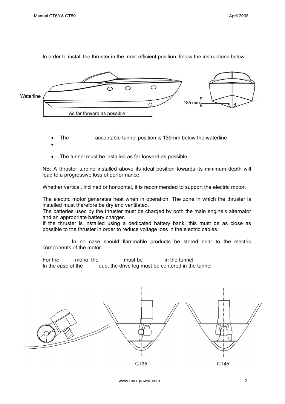 MAX Power CT60 Electric Tunnel Thruster User Manual | Page 3 / 19