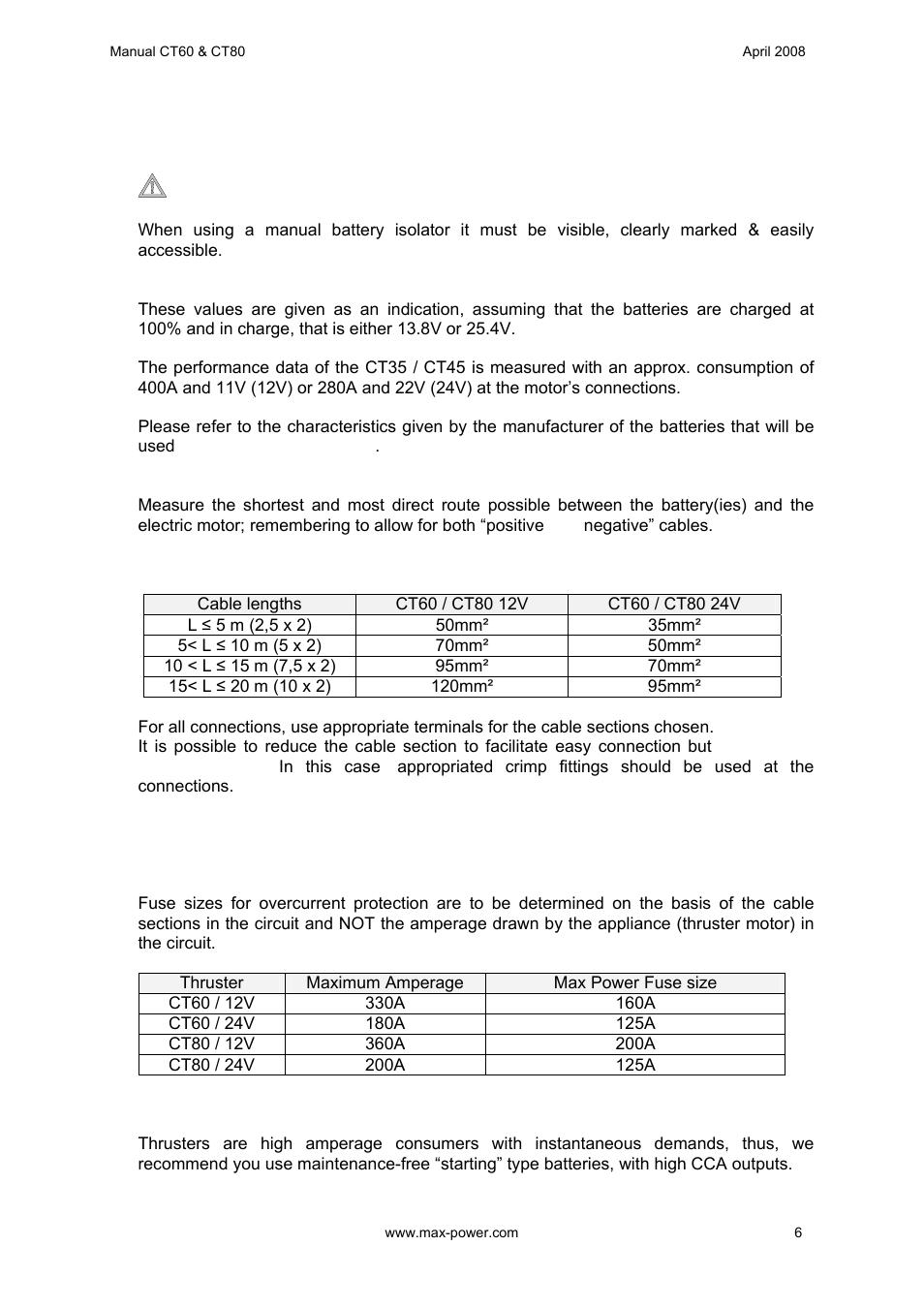MAX Power CT60 Electric Tunnel Thruster User Manual | Page 7 / 19