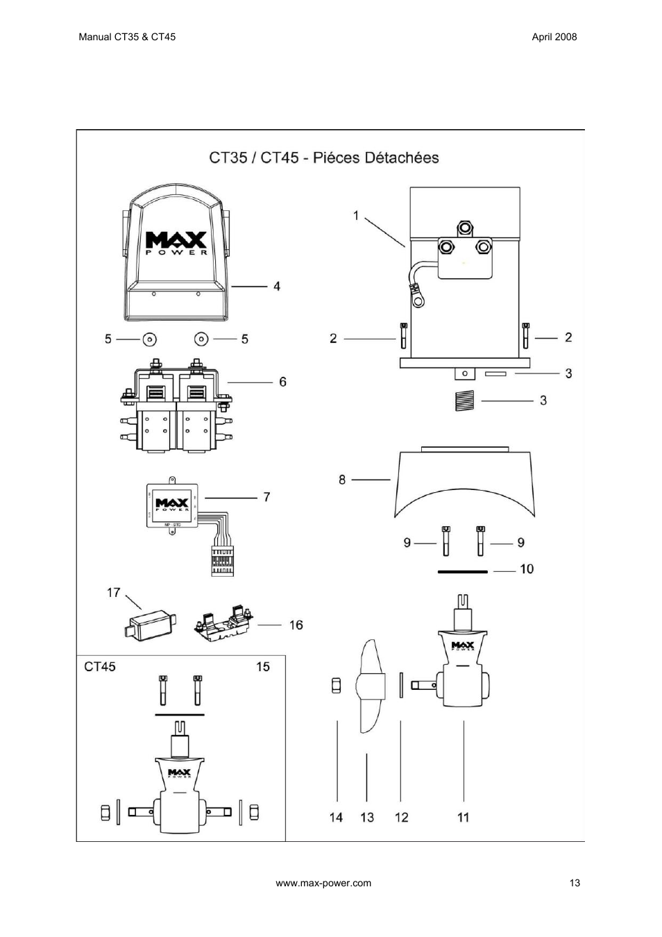 MAX Power CT45 Electric Tunnel Thruster User Manual | Page 14 / 19