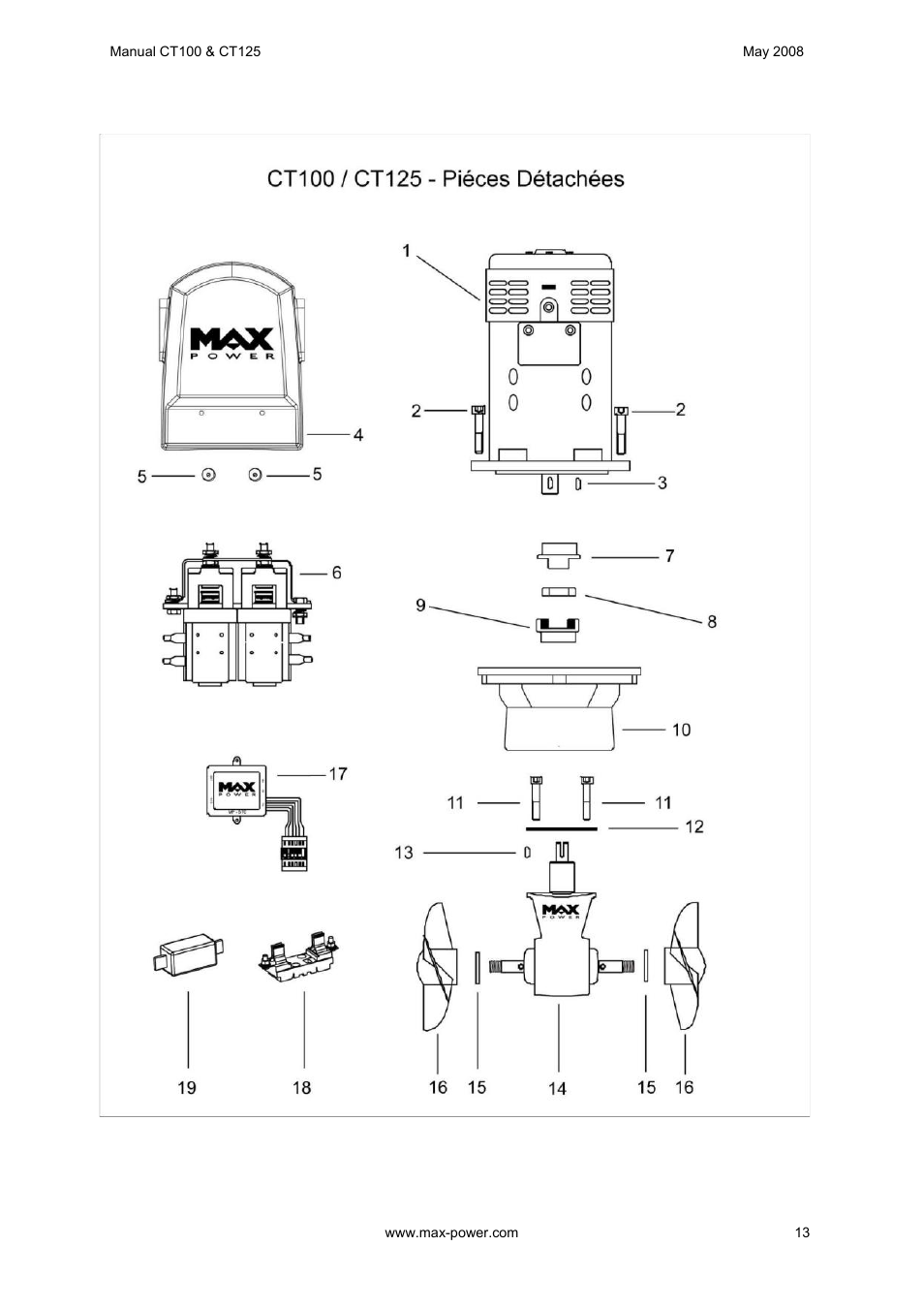 MAX Power CT100 Electric Tunnel Thruster Serials: > 83338 User Manual | Page 14 / 19