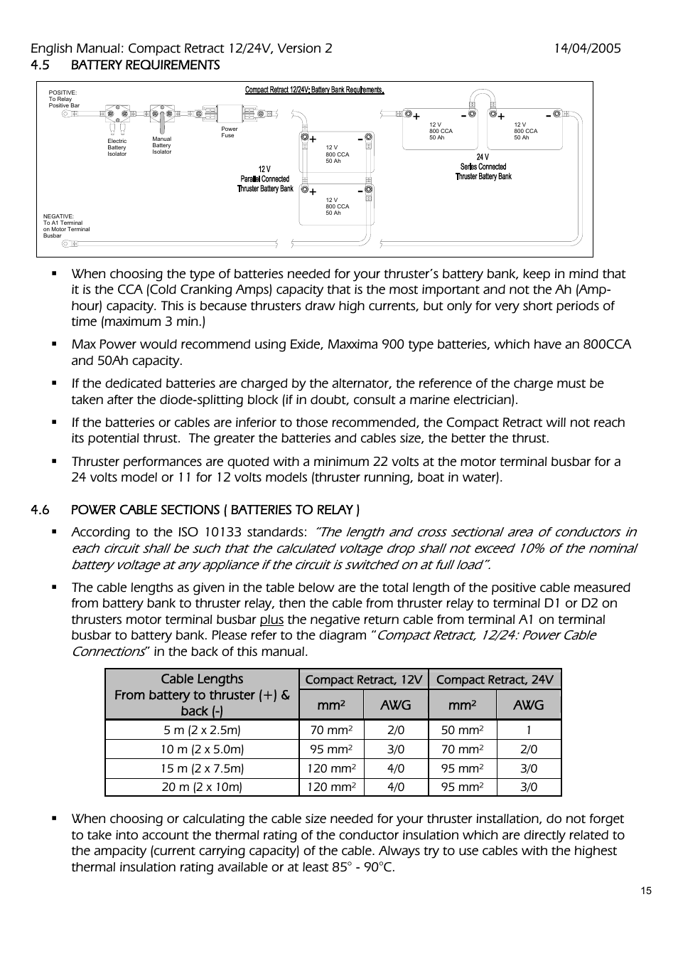 MAX Power COMPACT User Manual | Page 15 / 21