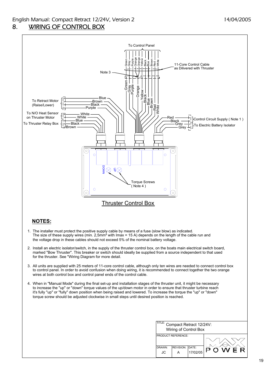 Wiring of control box, Thruster control box | MAX Power COMPACT User Manual | Page 19 / 21