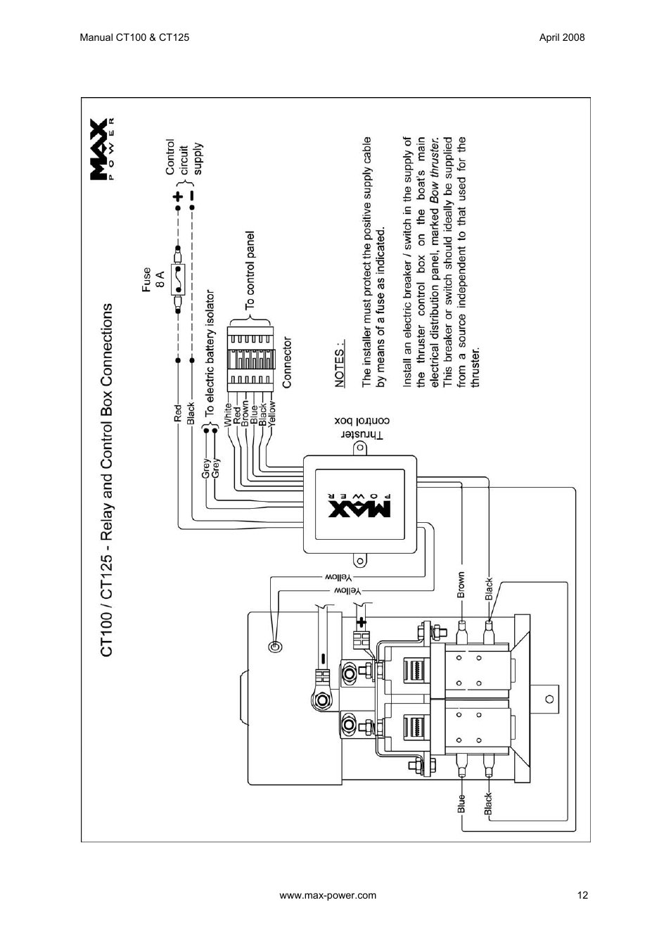 MAX Power CT100 Electric Tunnel Thruster Serials: 42250 ~ 83327 User Manual | Page 13 / 19