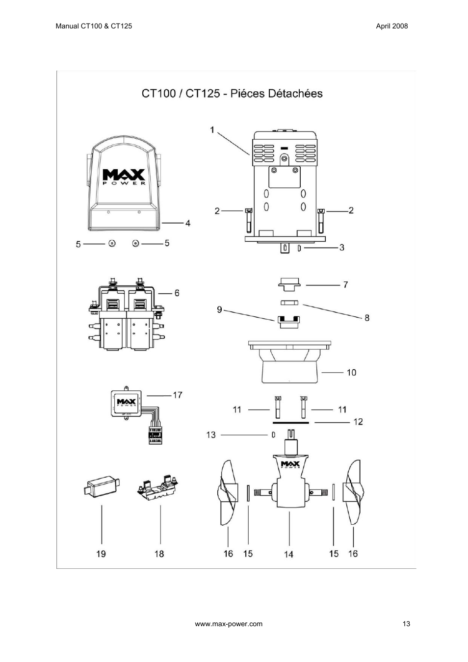 MAX Power CT100 Electric Tunnel Thruster Serials: 42250 ~ 83327 User Manual | Page 14 / 19