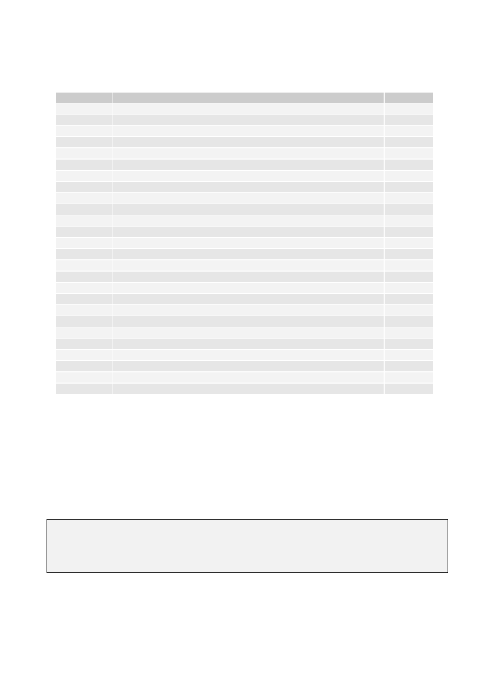 MAX Power CT125-IP Electric Tunnel Thruster User Manual | Page 2 / 19