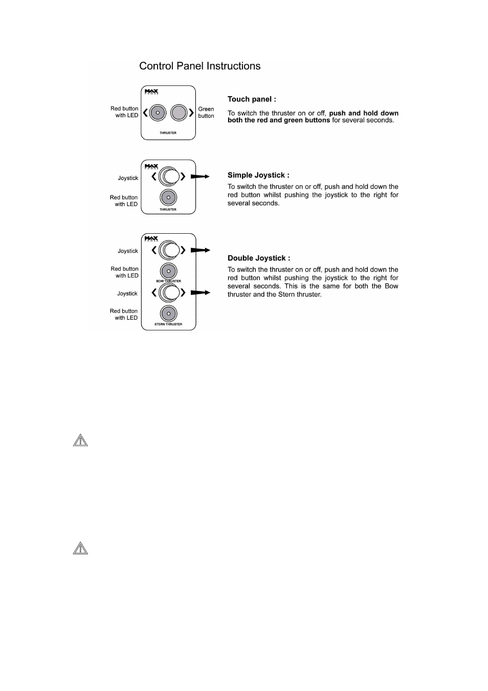 MAX Power CT125-IP Electric Tunnel Thruster User Manual | Page 9 / 19