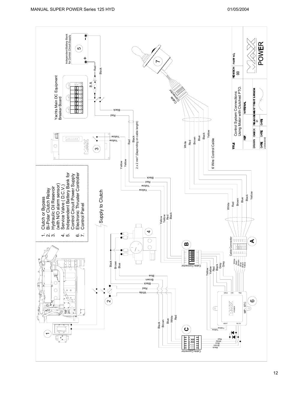 6a b c, Supply to clutch 2 1 | MAX Power HYD125 Hydraulic Tunnel Thruster User Manual | Page 13 / 20