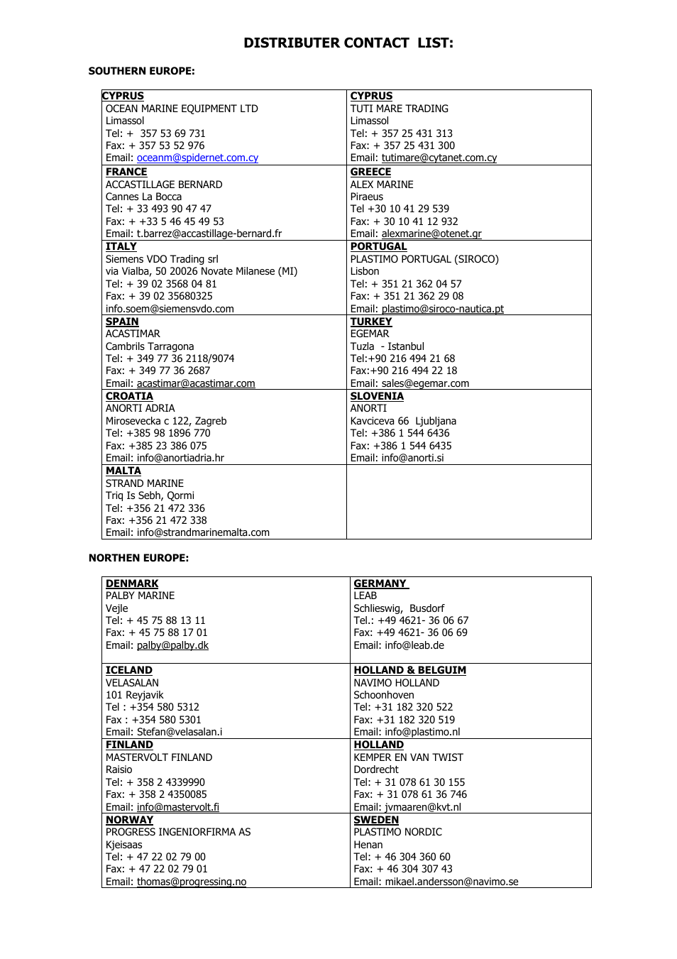 Distributer contact list | MAX Power HYD125 Hydraulic Tunnel Thruster User Manual | Page 18 / 20