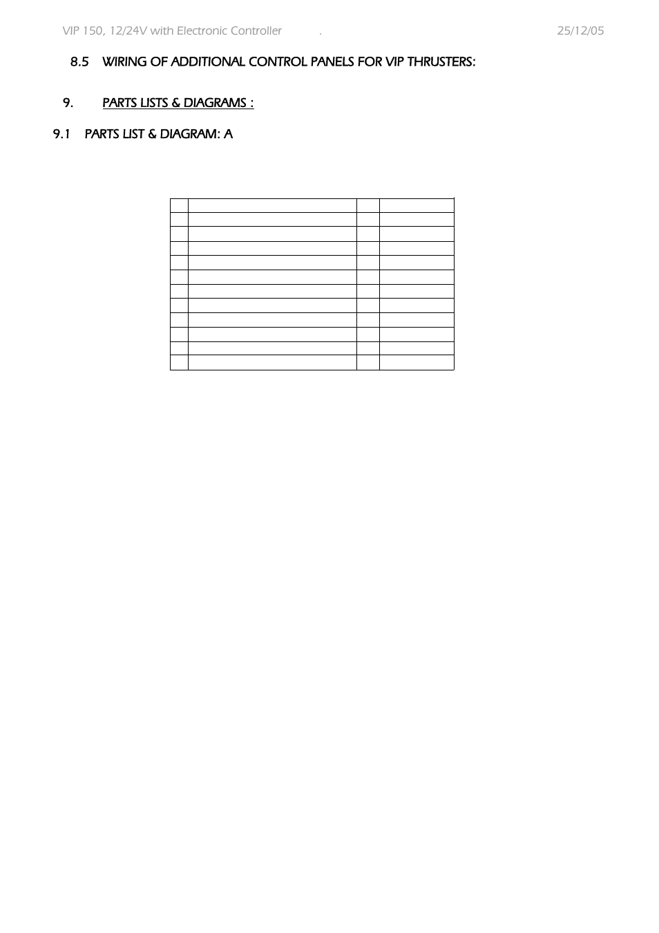 MAX Power VIP 150 Electric Retractable Thruster User Manual | Page 21 / 29