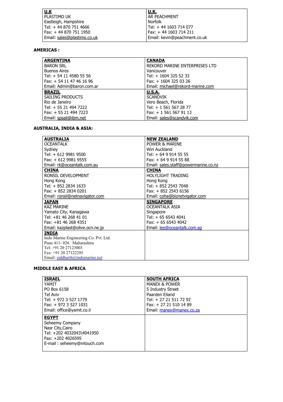 MAX Power HYD325_325 Hydraulic Tunnel Thruster User Manual | Page 19 / 20