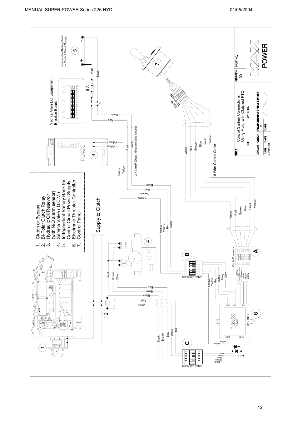 6a b c, Supply to clutch 2 1 | MAX Power HYD225 Hydraulic Tunnel Thruster User Manual | Page 13 / 20