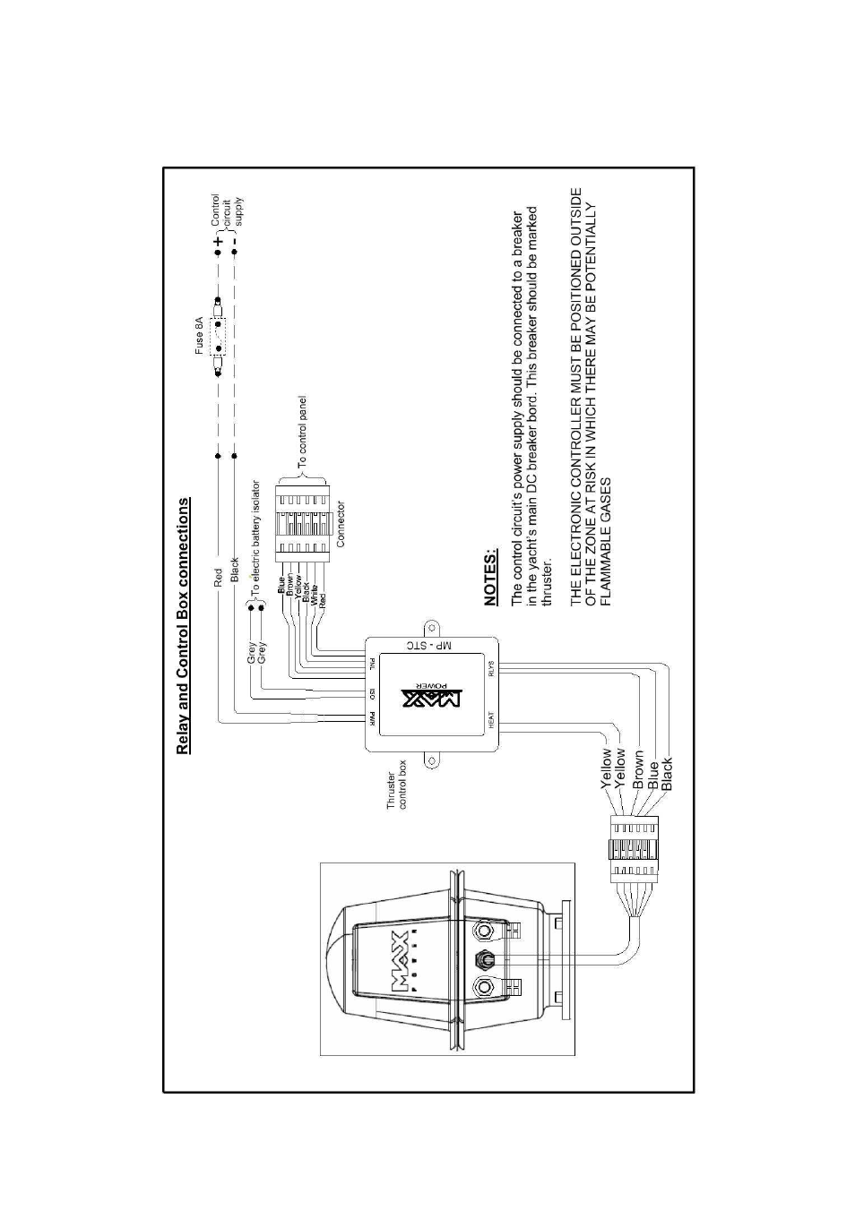 MAX Power CT80-IP Electric Tunnel Thruster User Manual | Page 13 / 19