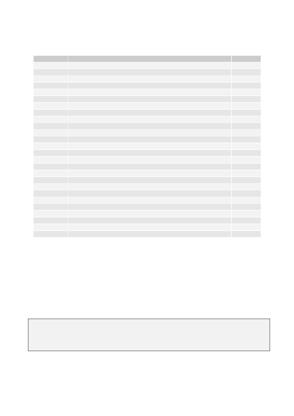 MAX Power CT80-IP Electric Tunnel Thruster User Manual | Page 2 / 19