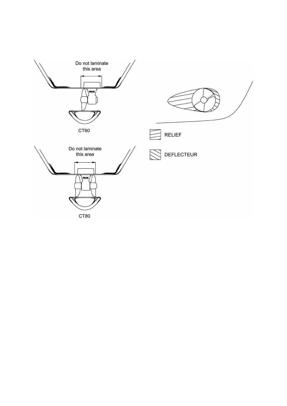 MAX Power CT80-IP Electric Tunnel Thruster User Manual | Page 5 / 19