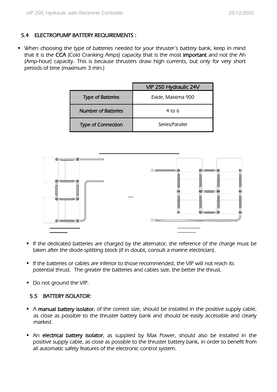 MAX Power VIP250-HYD User Manual | Page 13 / 32