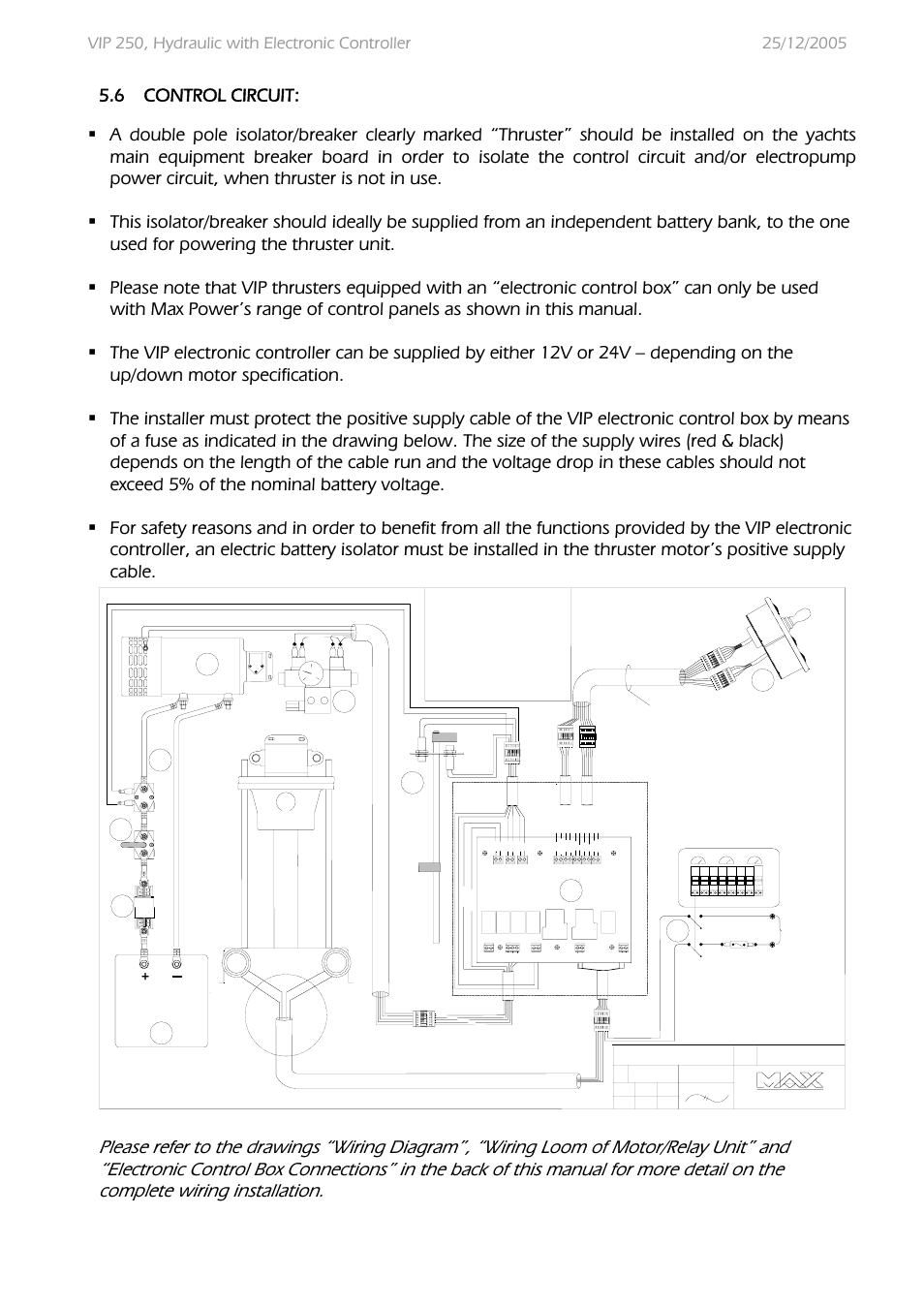 6 control circuit, On off, Power | MAX Power VIP250-HYD User Manual | Page 14 / 32