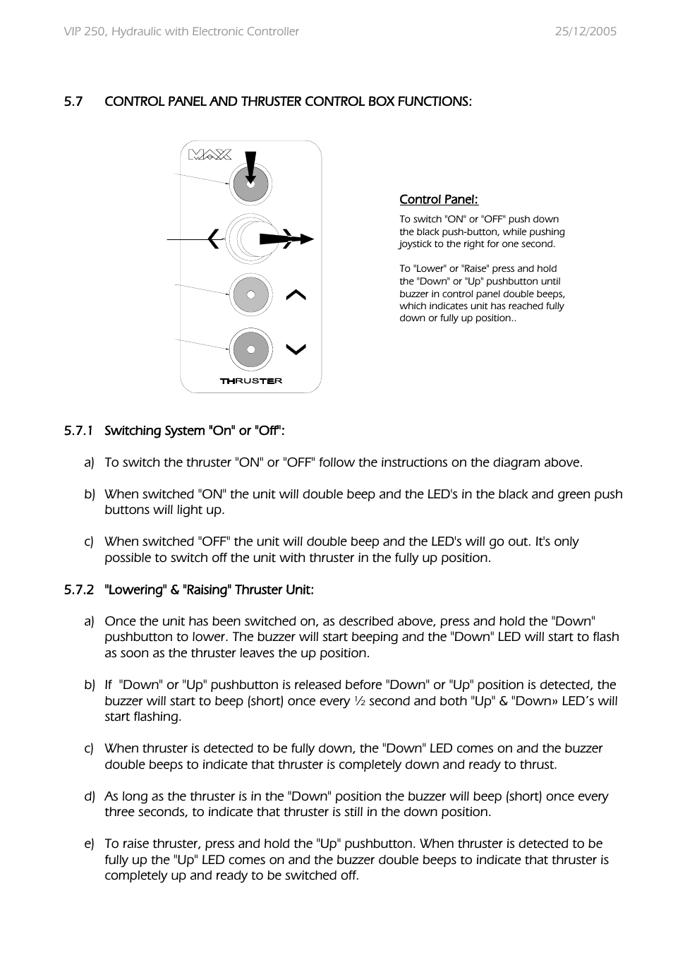 MAX Power VIP250-HYD User Manual | Page 15 / 32