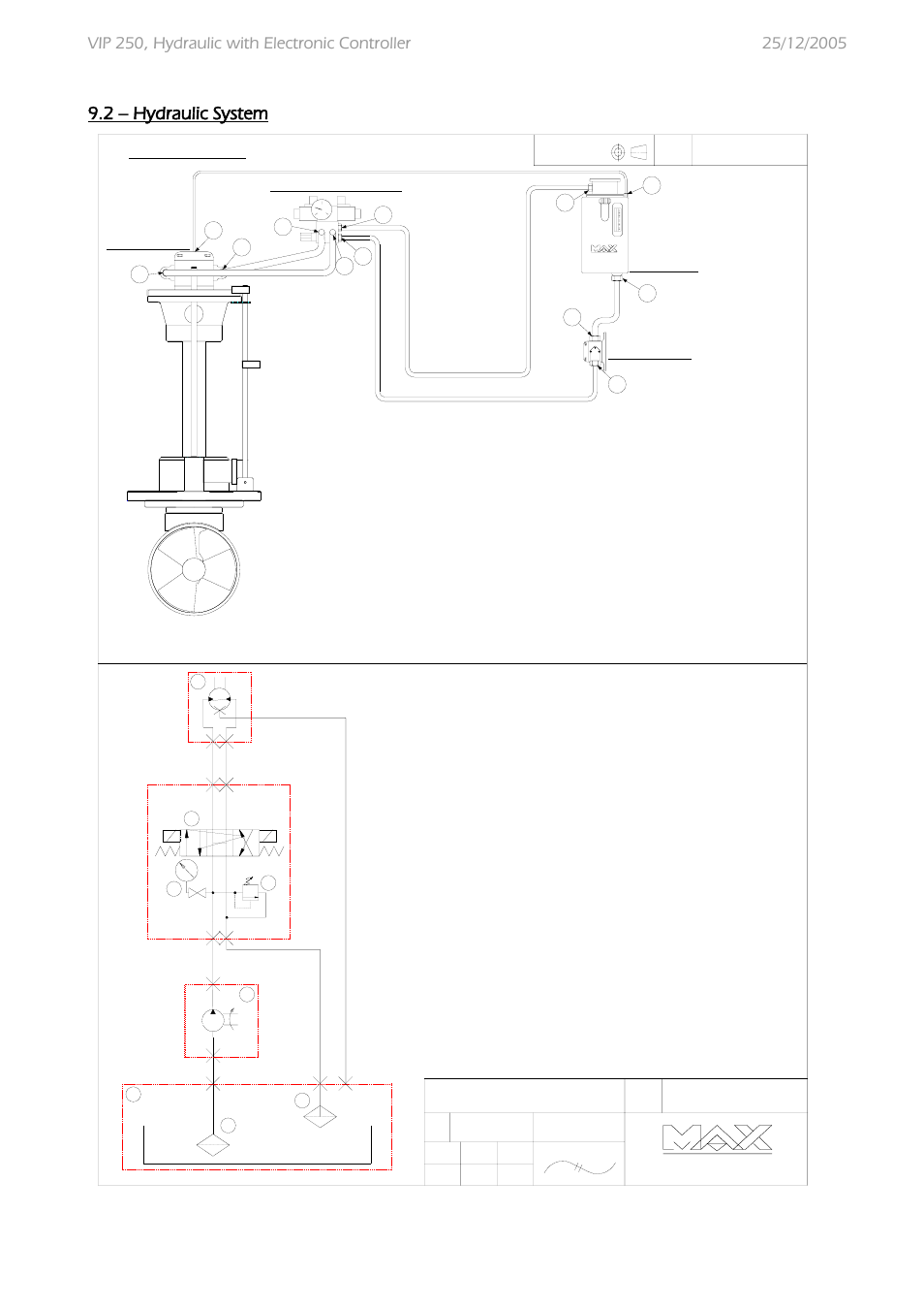 Power, 2 – hydraulic system, Vip 250 hydraulic | Vip hyd | MAX Power VIP250-HYD User Manual | Page 21 / 32